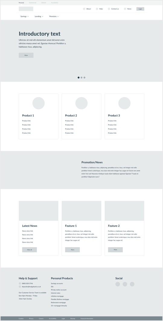 landing page template