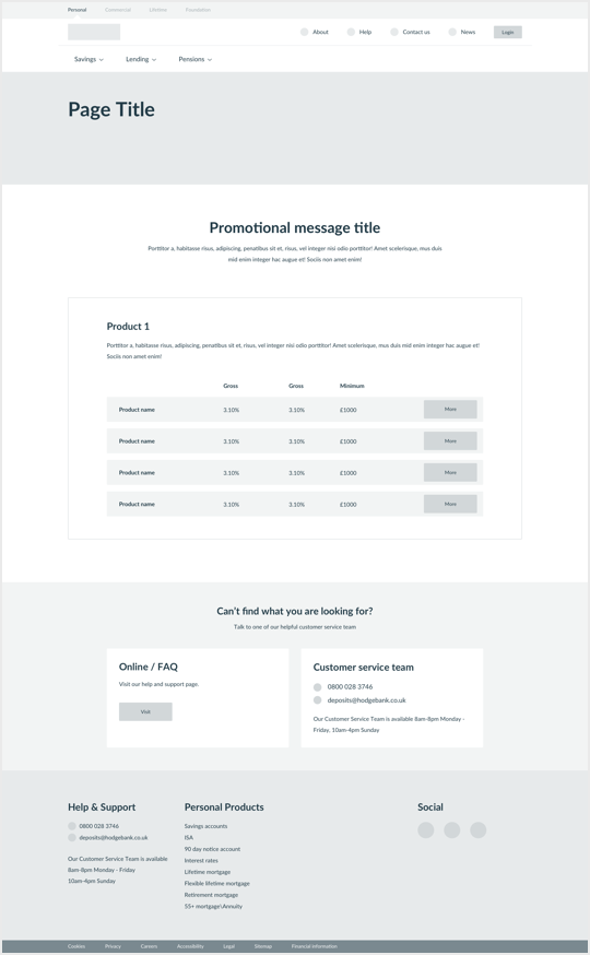 product landing screen template