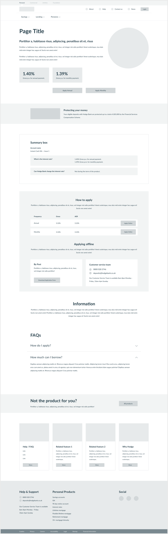 product page template